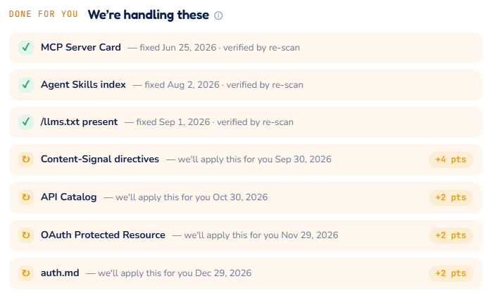 Site fixes AEO Juice has completed and has scheduled, each verified by re-scan
