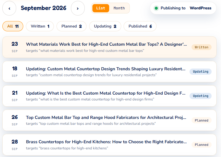 The AEO Juice content calendar for September: articles written, planned, updating and published
